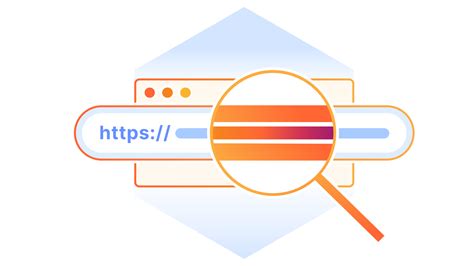 URL Scanner .